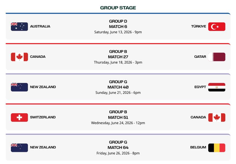 BC Place World Cup 2026 group stage match schedule — Canada, Australia, New Zealand fixtures